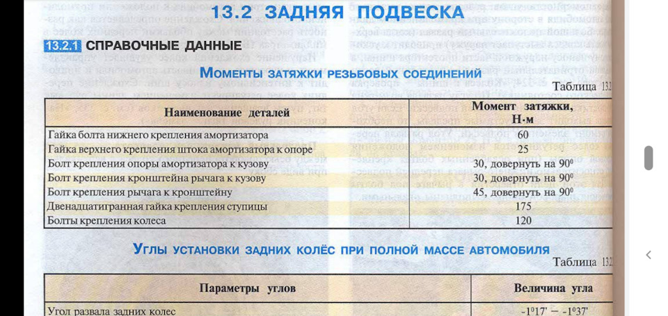 Заміна задніх амортизаторів 5