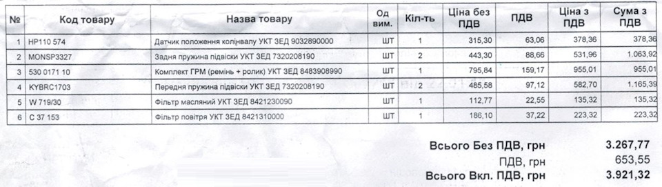Перша закупівля 1