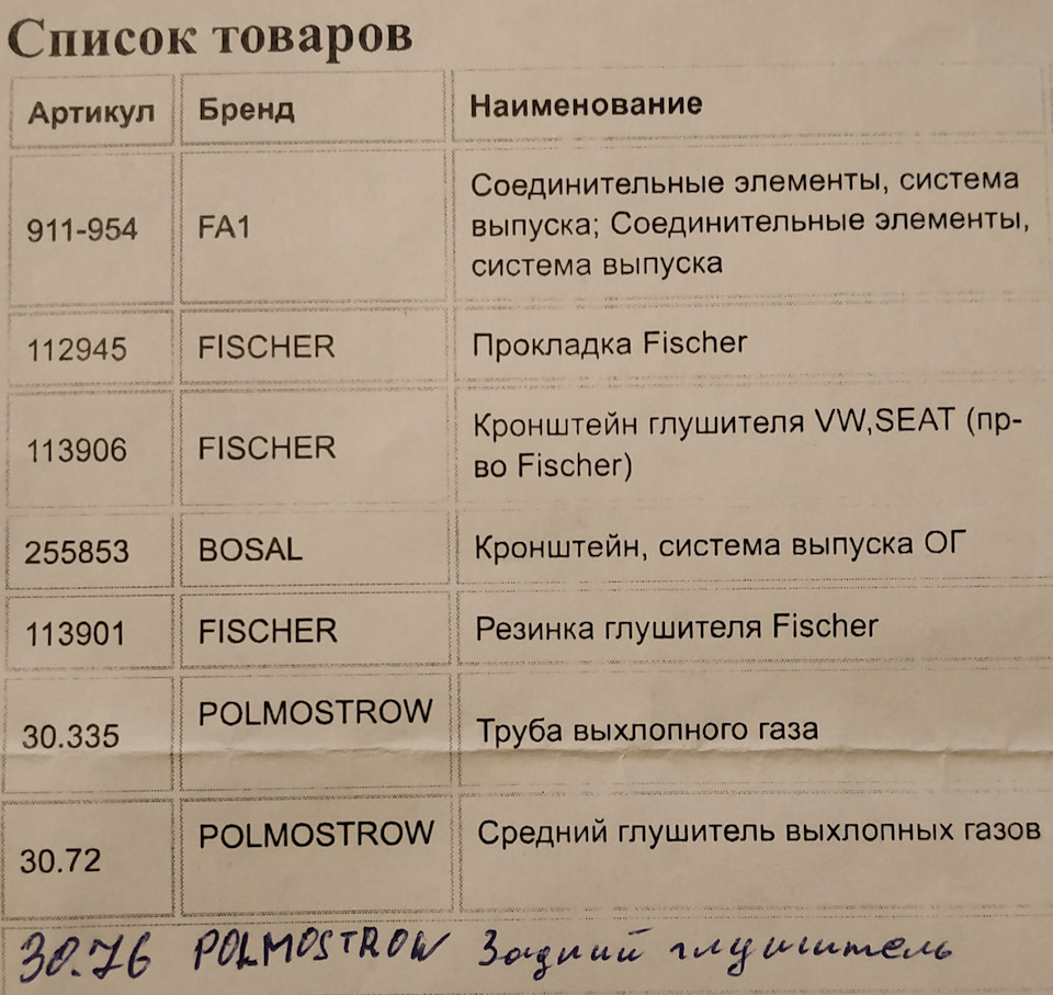 Вихлоп GTI 4