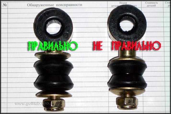 Як же все-таки правильно встановити стійку стаба? 1