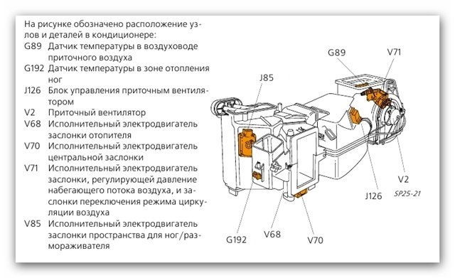 Моторчик заслінки V85 (8D2 820 511 C) 4