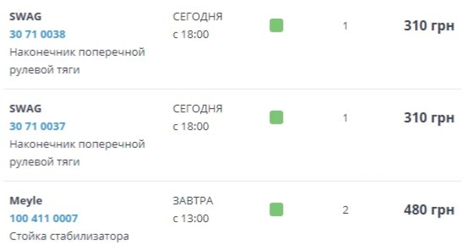 Ревізія ходової - вердикт.