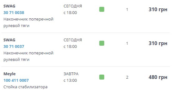 Ревізія ходової - вердикт. 1