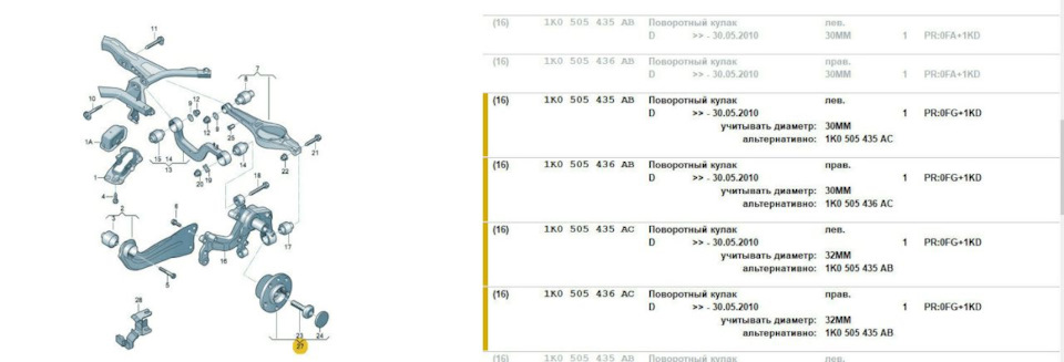 Перестав працювати ABS 3