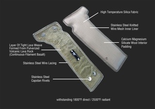 Термоковдра для турбіни Американської фірми PTP Turbo Blanket 1