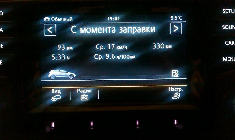 Витрата... 2
