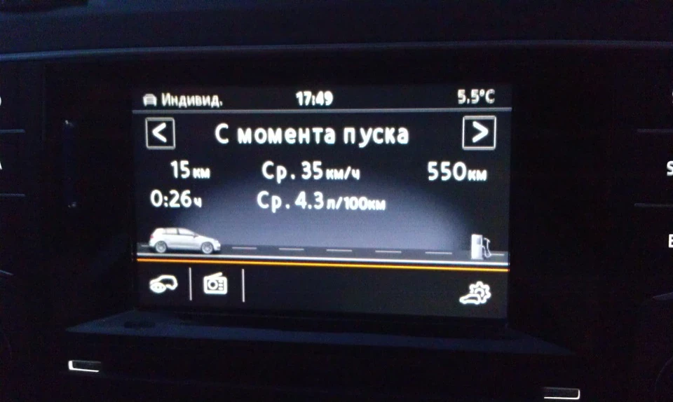 витрата:))