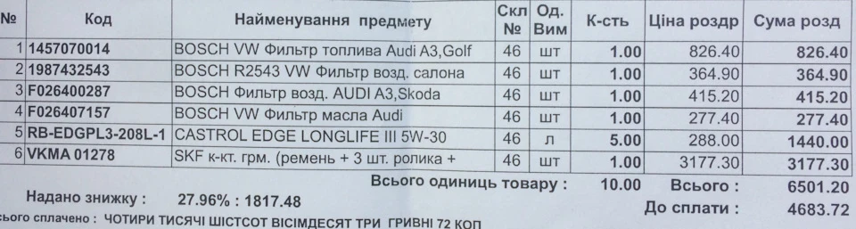 Заміна ГРМ 1.6 tdi CXXB, помпа та охолоджувальна рідина