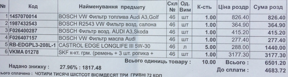 Заміна ГРМ 1.6 tdi CXXB, помпа та охолоджувальна рідина 1