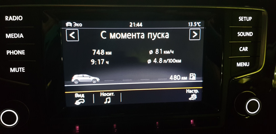 Рік з чіпом. Плюси та мінуси. 1