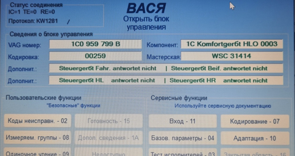 Заперечення, гнів, депресія, прийняття ще не прийшло. 2