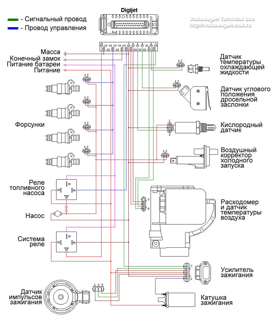 Низький неодружений! Шукаємо причину разом! 1