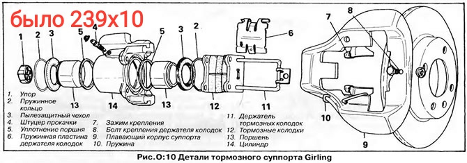 #6 Раніше було краще. Та невже? 2