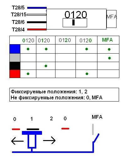 Установка круїзу гольф 3 бензин частина 3 3