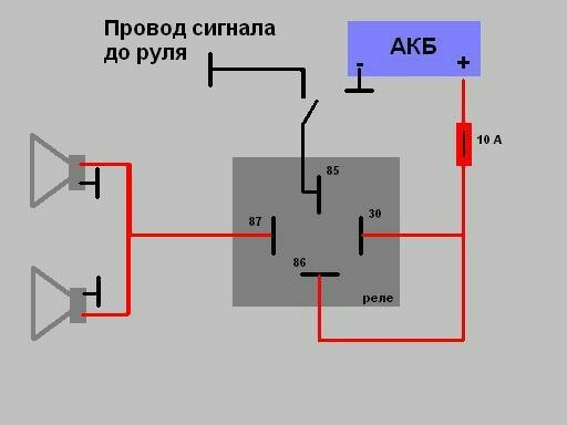 Новий звук - сигнал від Волги 5