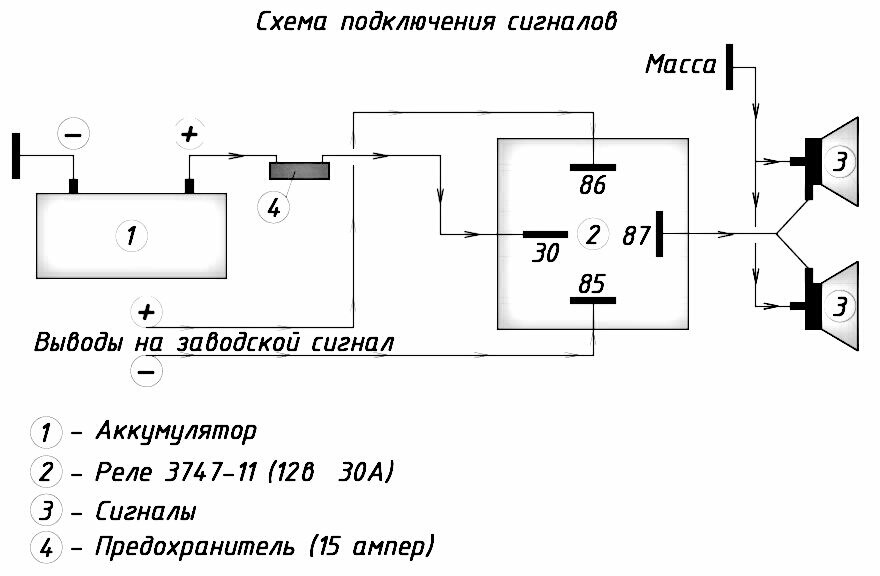 Новий звук - сигнал від Волги 2
