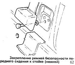 Ремонт та заміна ременів безпеки 3