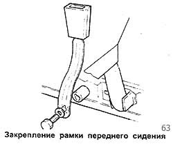Ремонт та заміна ременів безпеки 4