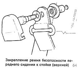 Ремонт та заміна ременів безпеки 5