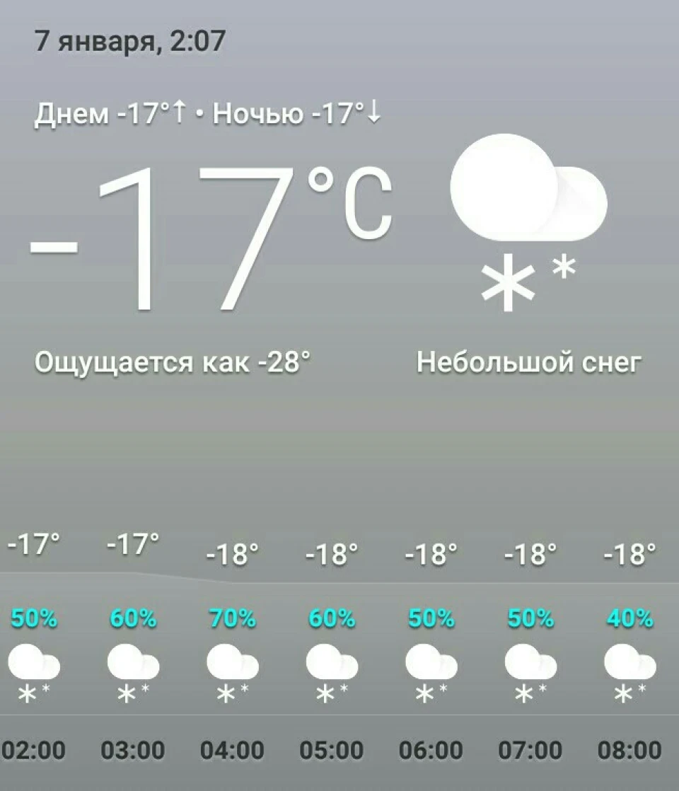 Тверезий як скло)))