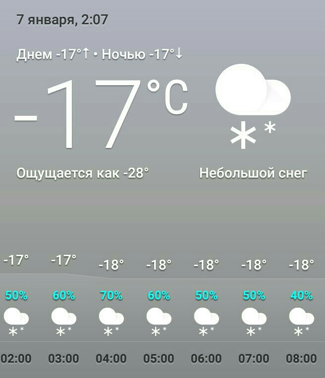 Тверезий як скло))) 1