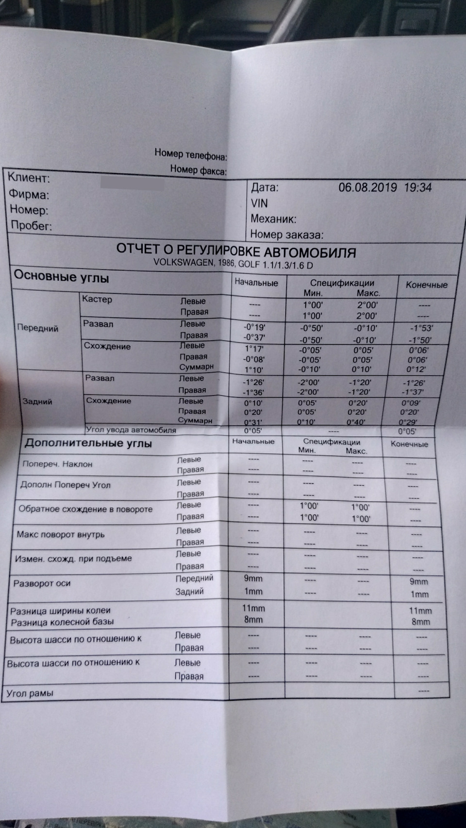 Розпав, або що ми там накрутили 1
