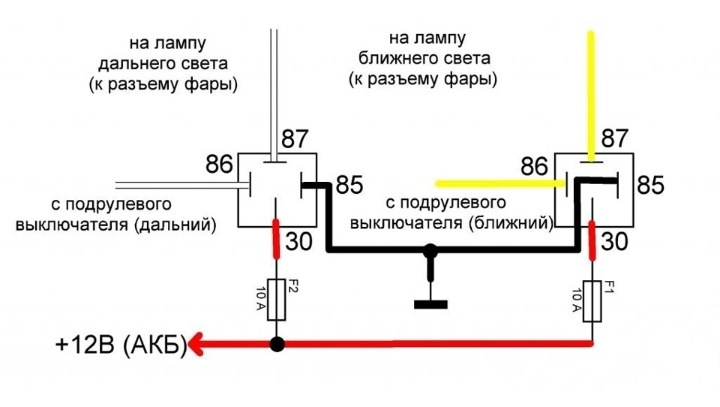 Реле на світ товаришу 1