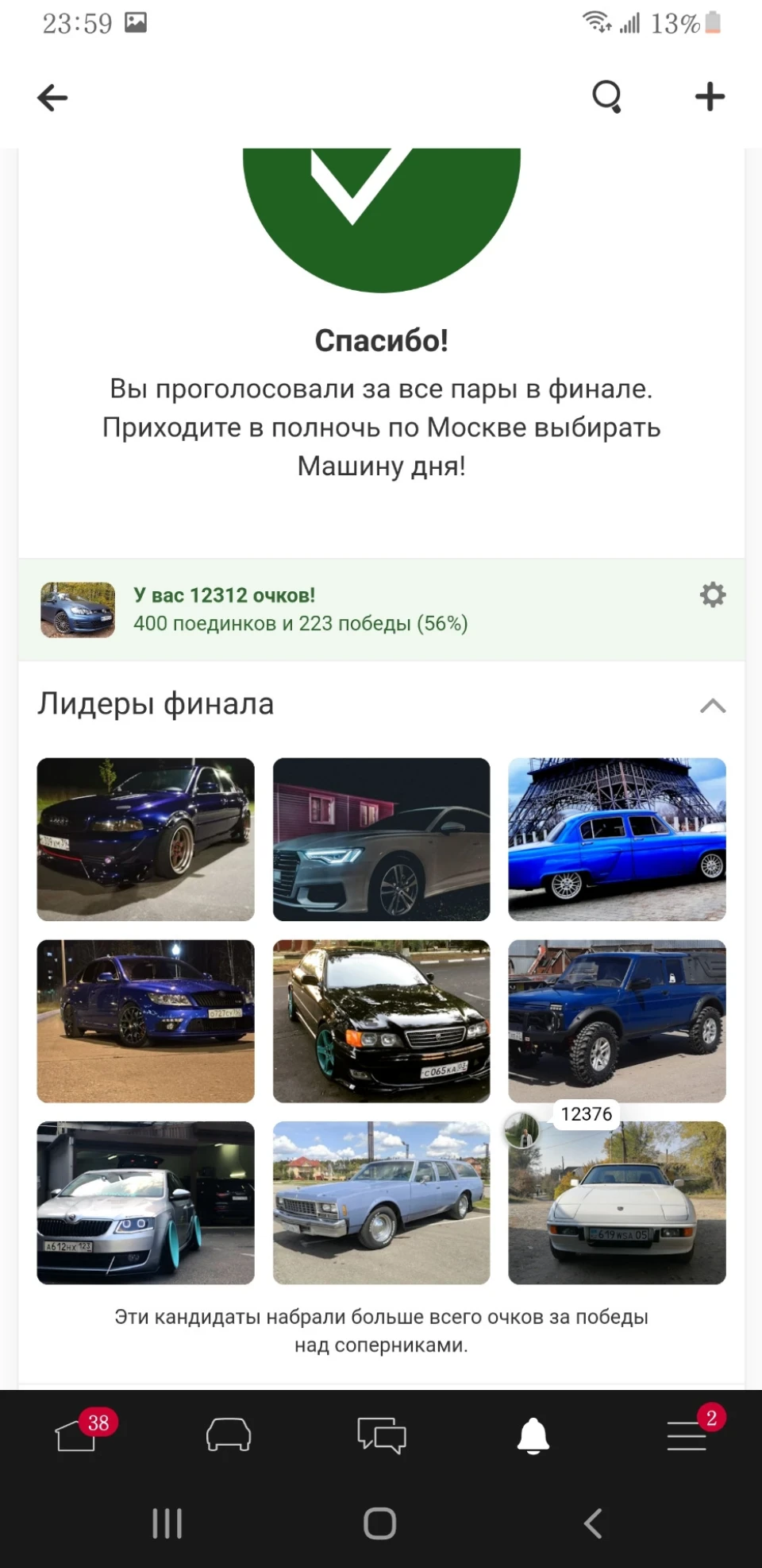 Підсумки передвиборних перегонів!