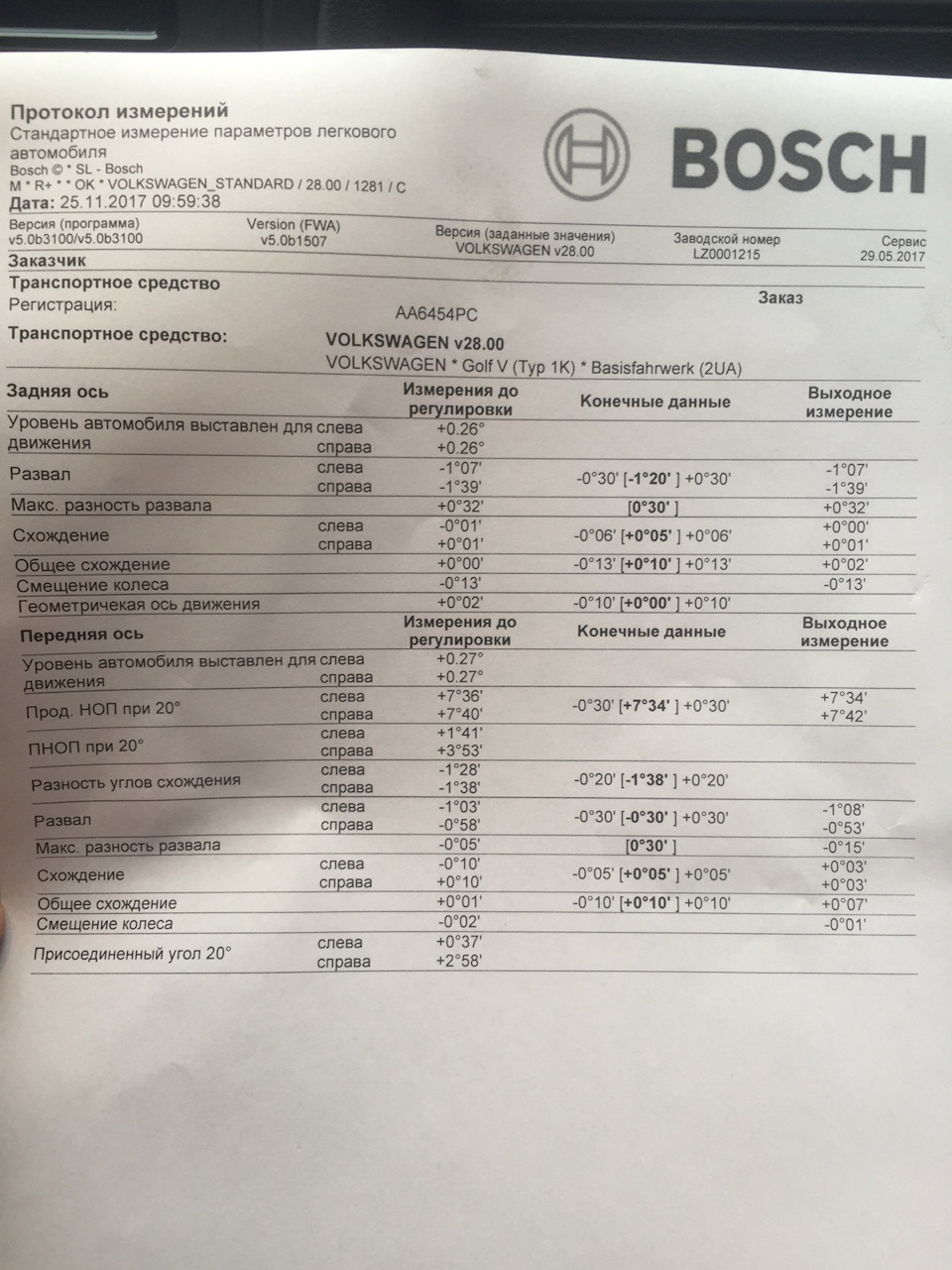 Роззвал сходження 1