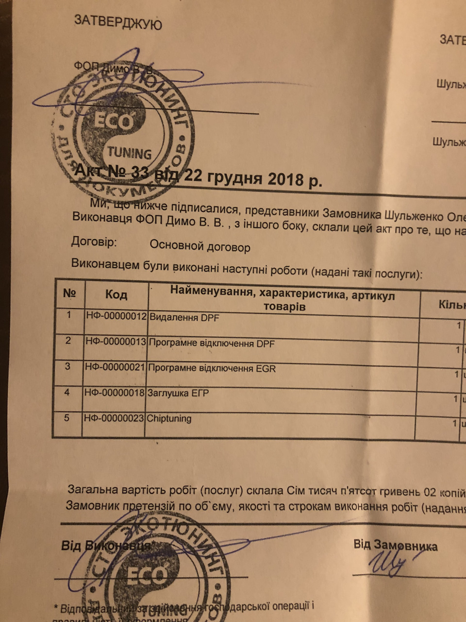 Видалення фільтра сажі, заглушка ЄДР, чіп 4