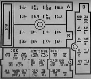 OEM магнітофон. Radio Navigation System (RNS) MCD 5