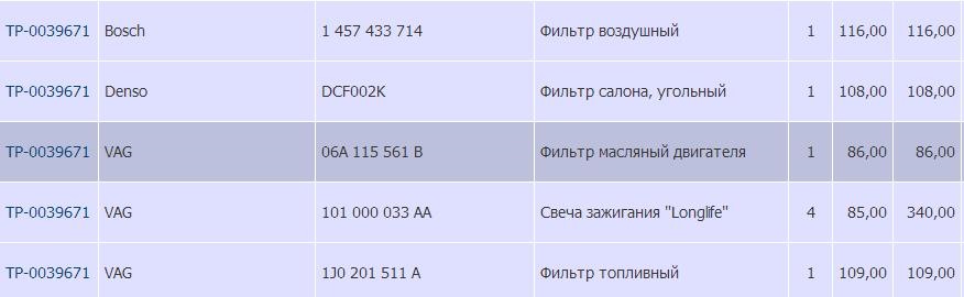 Планове ТО 3