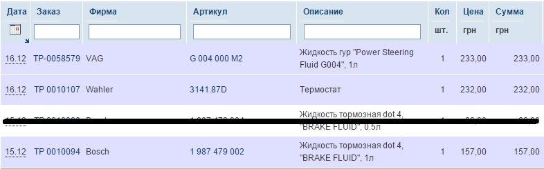 Заміна термостата та витратних рідин 2