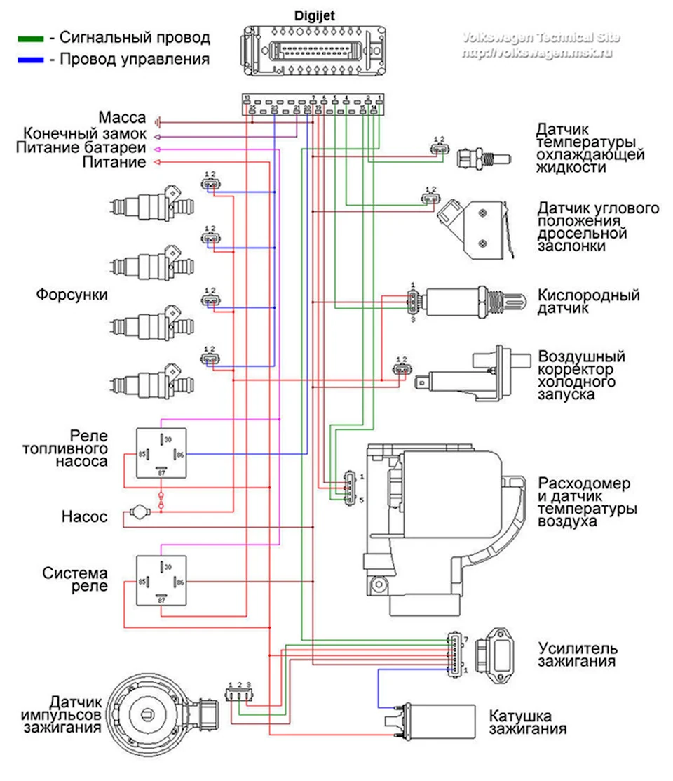 DIGIJET 030 906 021 K. Маса на корпусі ЕБУ?