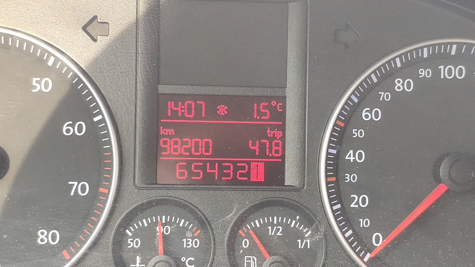 3. Стандартне ТО 2