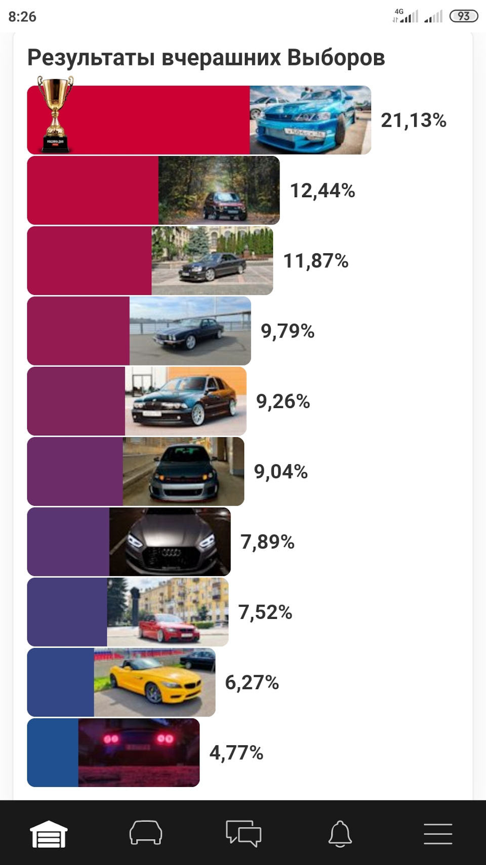 Срібло на виборах 1