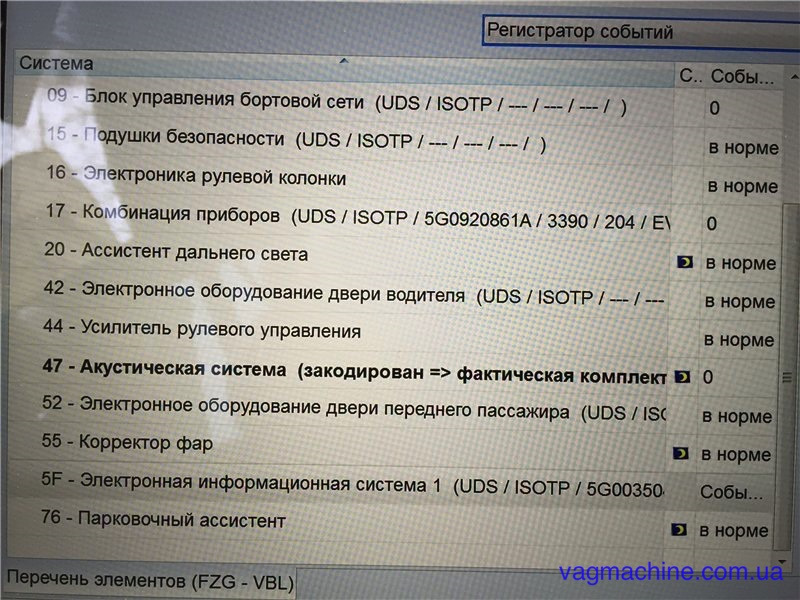 Встановлення саунд-системи Dynaudio Excite. Частина 3. 2