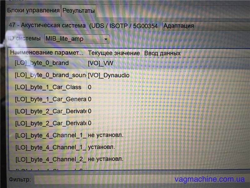 Встановлення саунд-системи Dynaudio Excite. Частина 3. 1