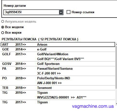 Доступ до задніх дверей без ключа. 2