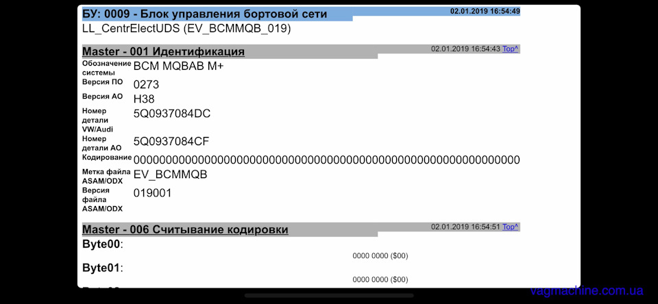 Заміна блоку ВСМ : M+ > High. 1