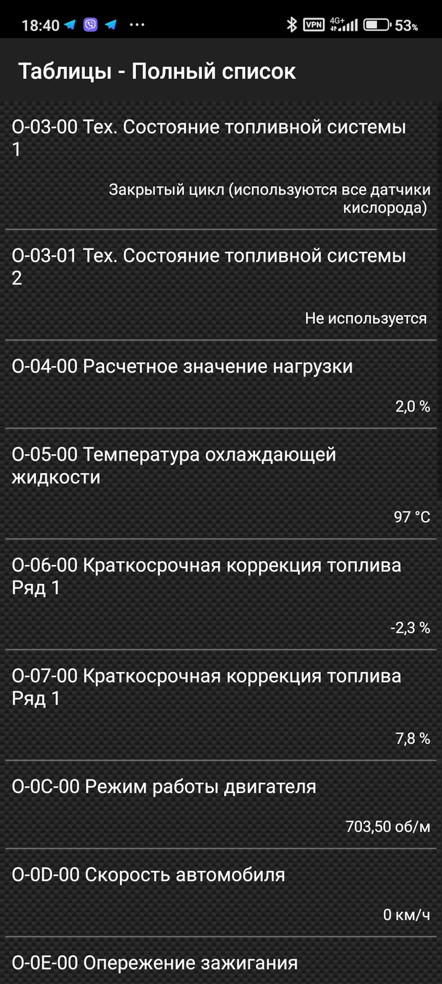 Дикий витрата 1
