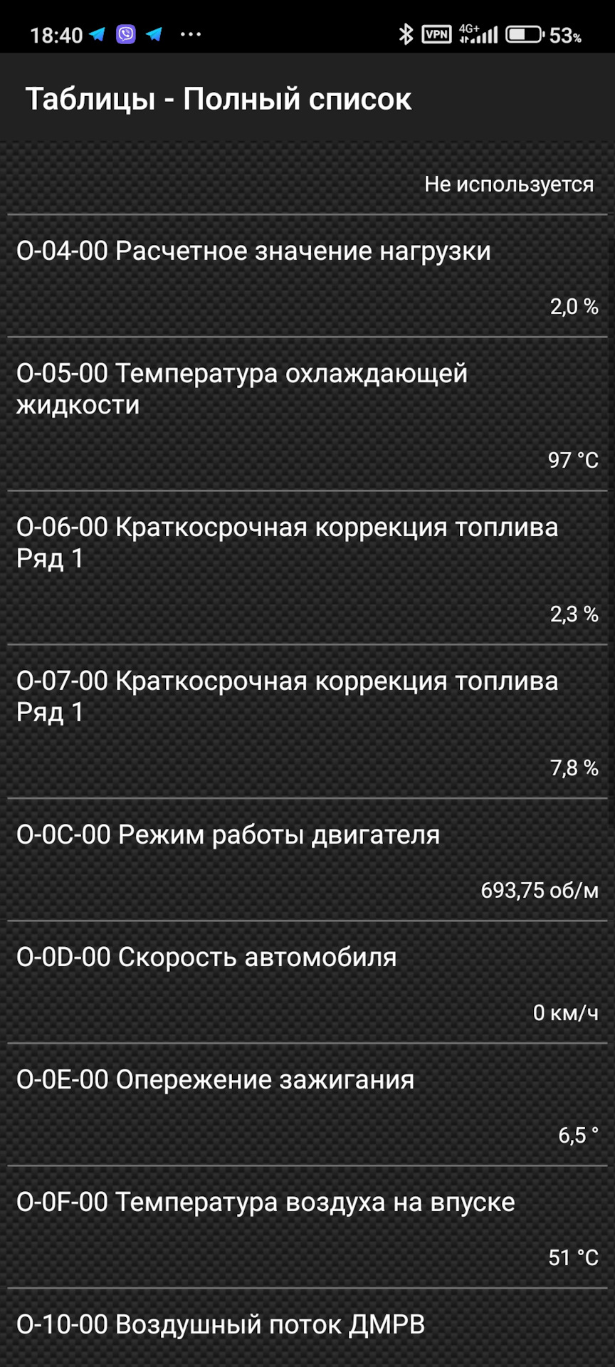 Дикий витрата 2