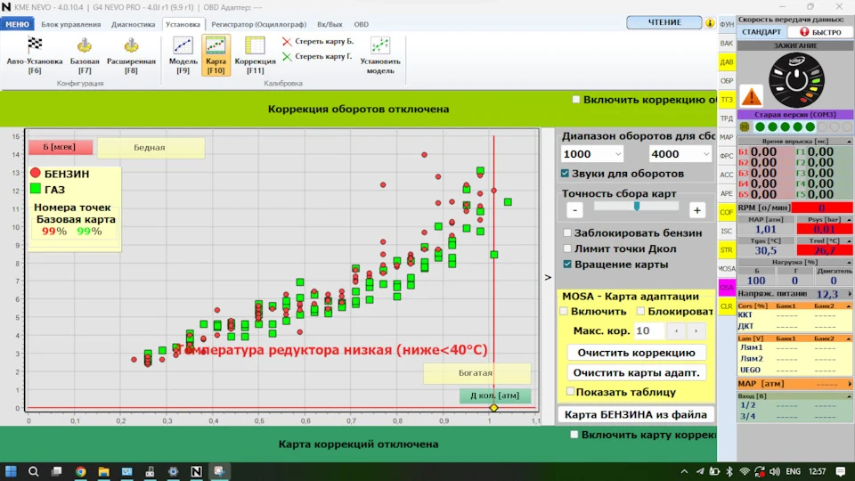 ГБО KME Nevo pro obd