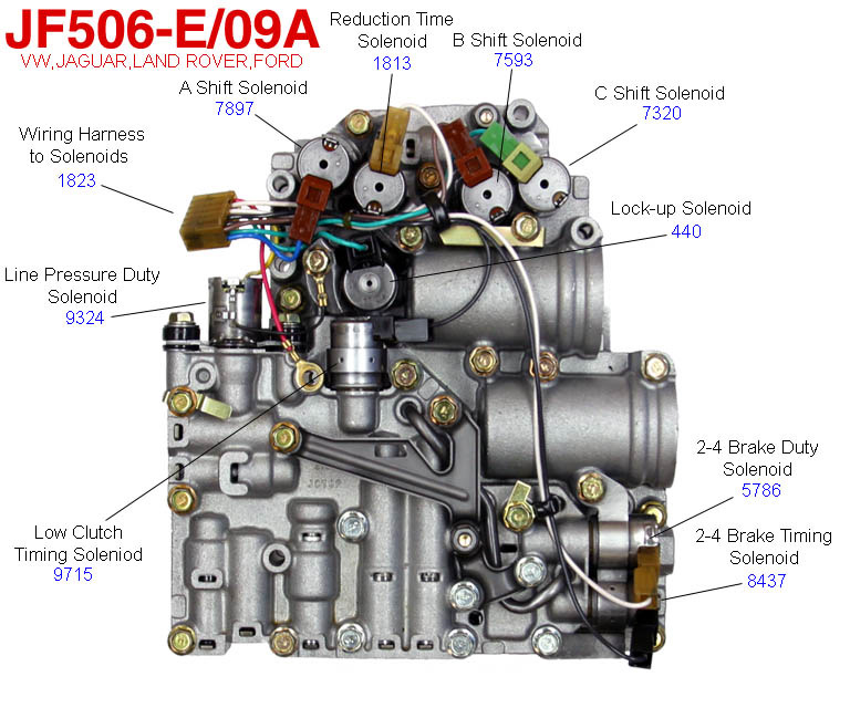 Jatco JF506E вона ж 09A/09B. Перші проблеми. 2