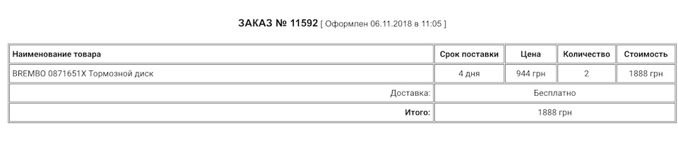 Трішки новин та оновлень 4