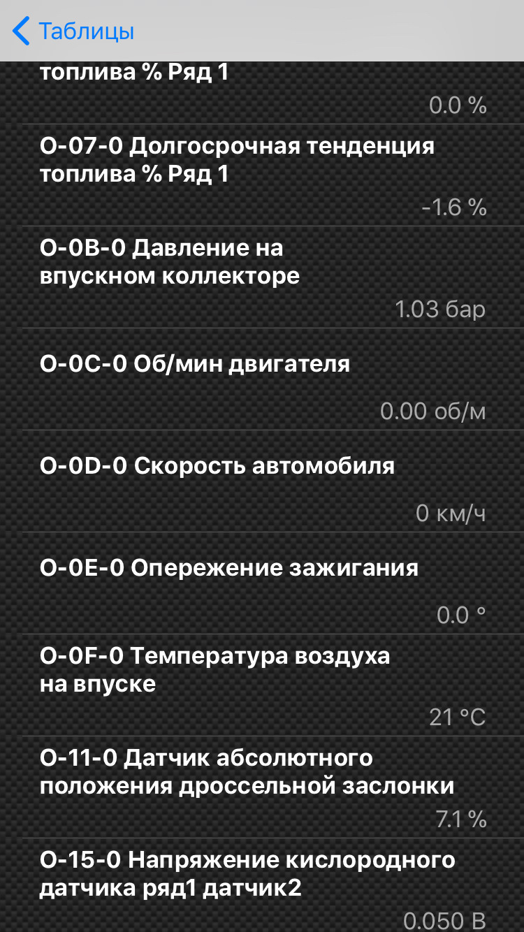 Підсмоктування переможено 1