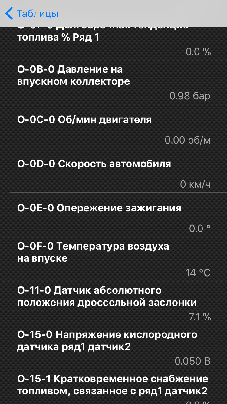 Підсмоктування переможено 2