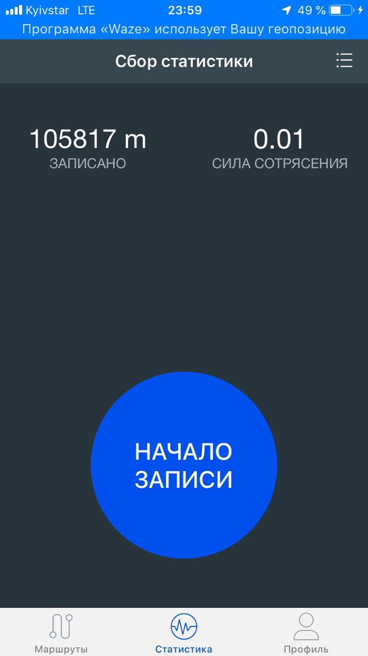 Прощаємося з внутрішнім ШРУСом або дуже добрий вечір 1