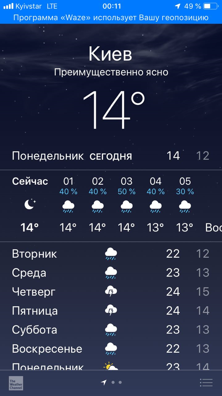 Тестуємо витрату палива. Частина 1. Газ 2
