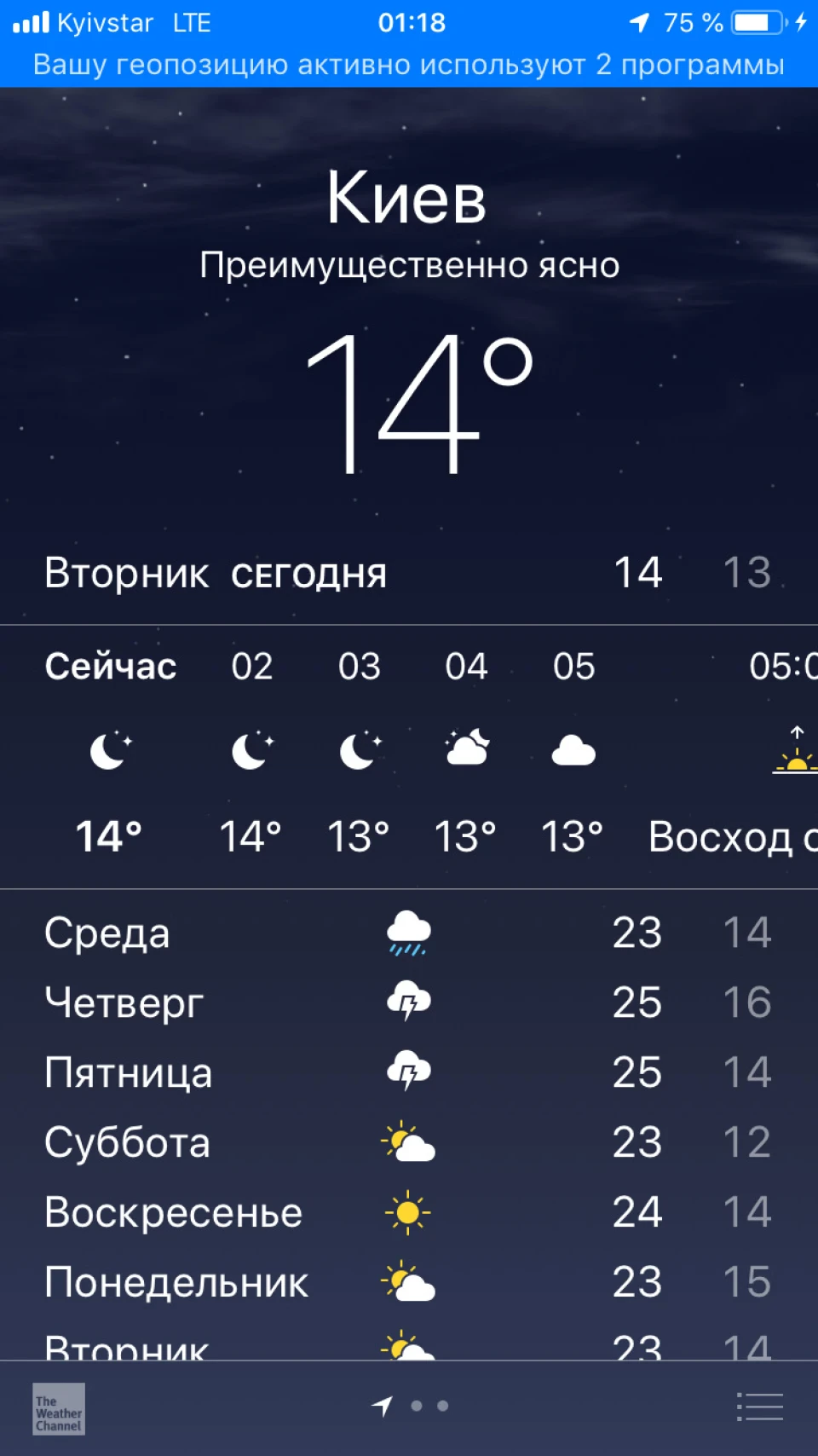 Тестуємо витрату палива. Частина 2. Бензин